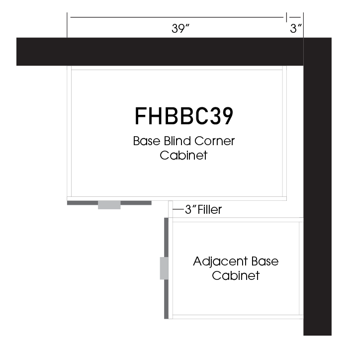 BASE BLIND CORNER CABINETS - Glossy White